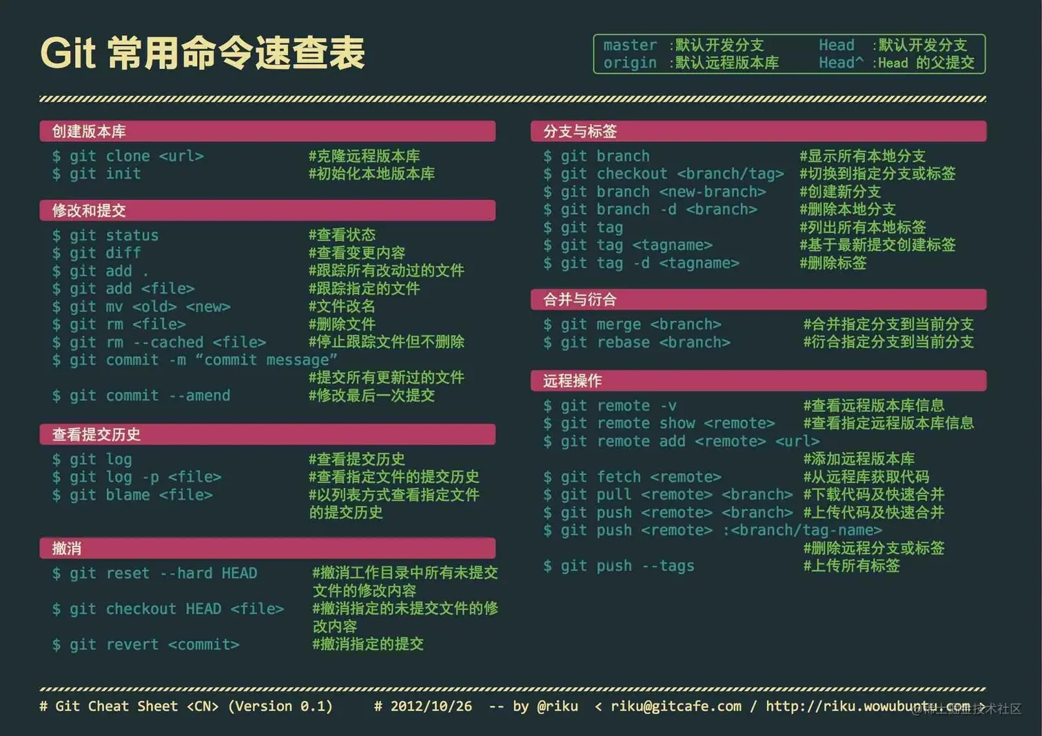 command.webp