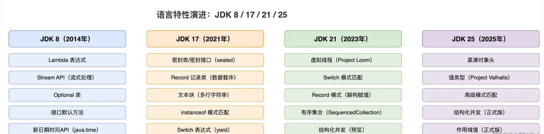 jdk(8~).png