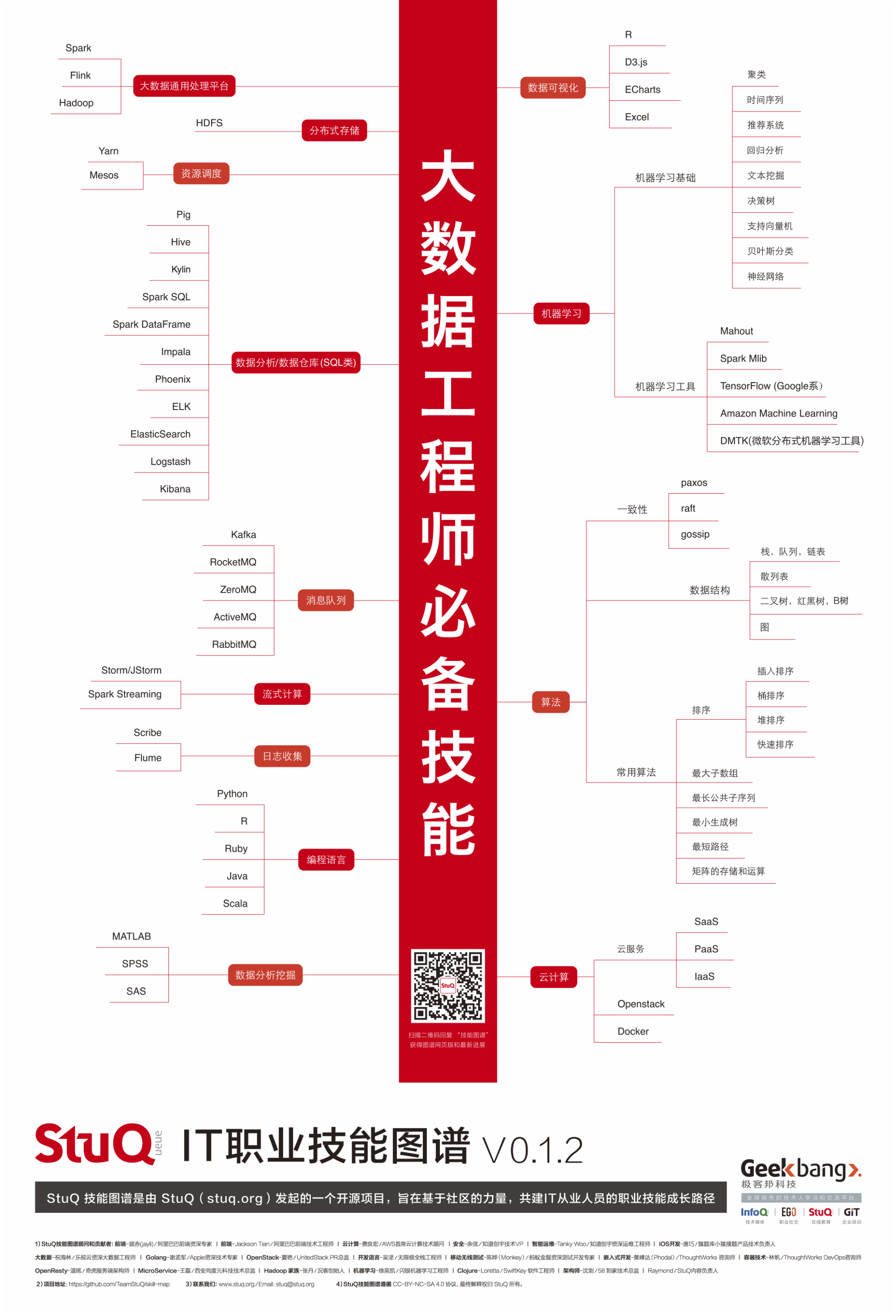 大数据.png